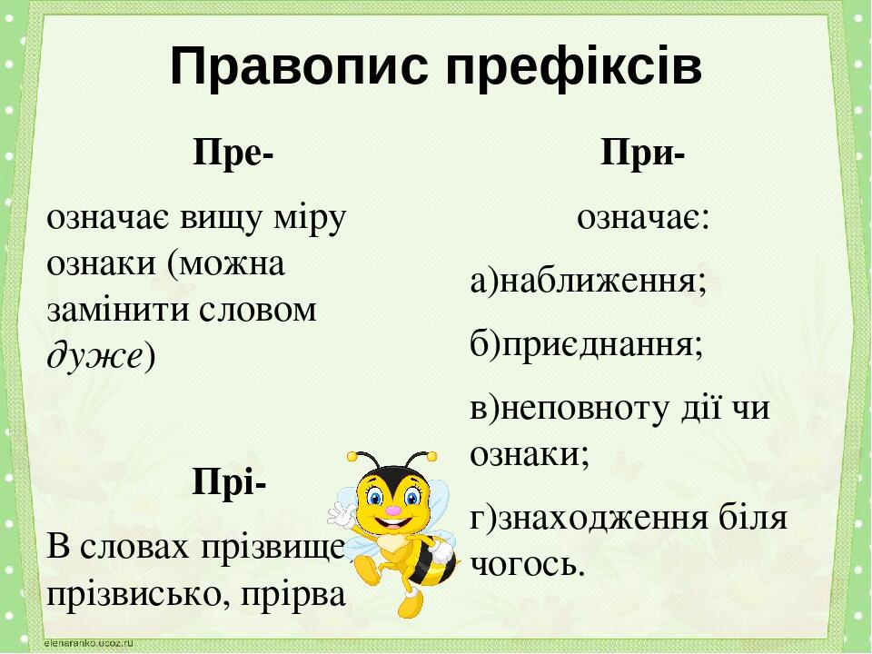 Презентація"Вимова і правопис префіксів пре-, при-, прі ...