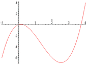 0200gsyf-d484-171x127.gif