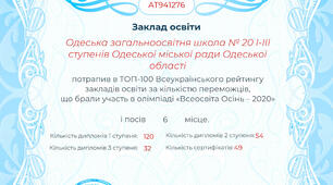   Всеукраїнська дистаційна  олімпіада  «Всеосвіта Осінь--- 2020» .                        6 місце по Україні ---це КРУТО!!!
