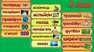Словникові слова 4 клас