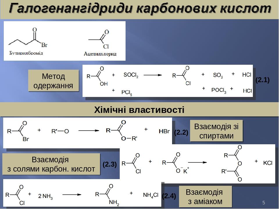 Схема получения динитрата целлюлозы