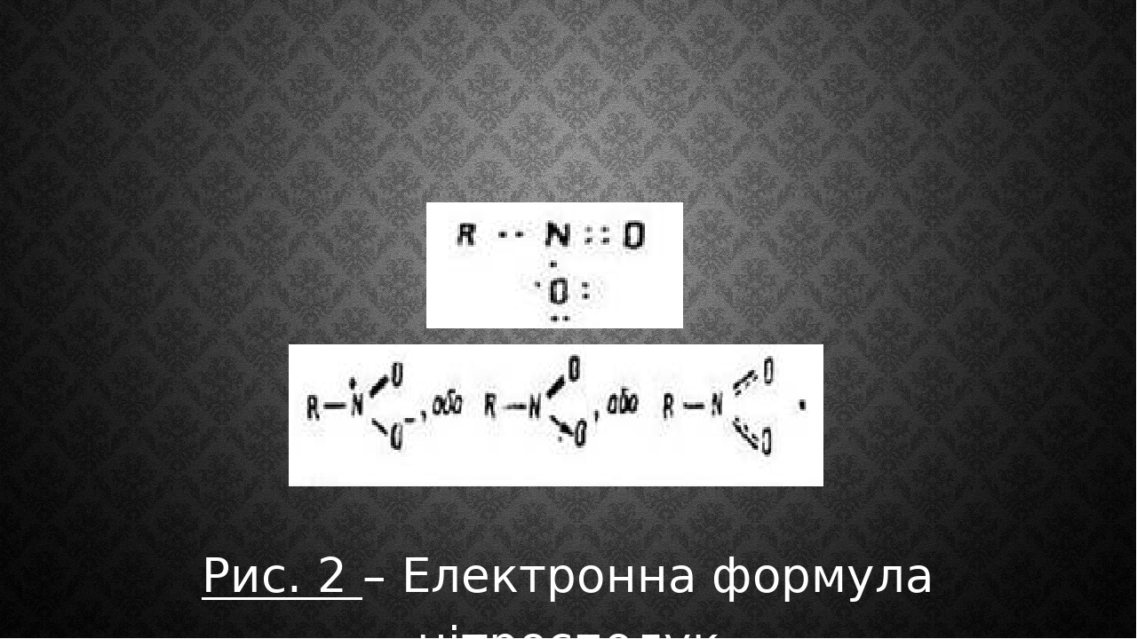 «Синтез та реакційна здатність нітросполук»