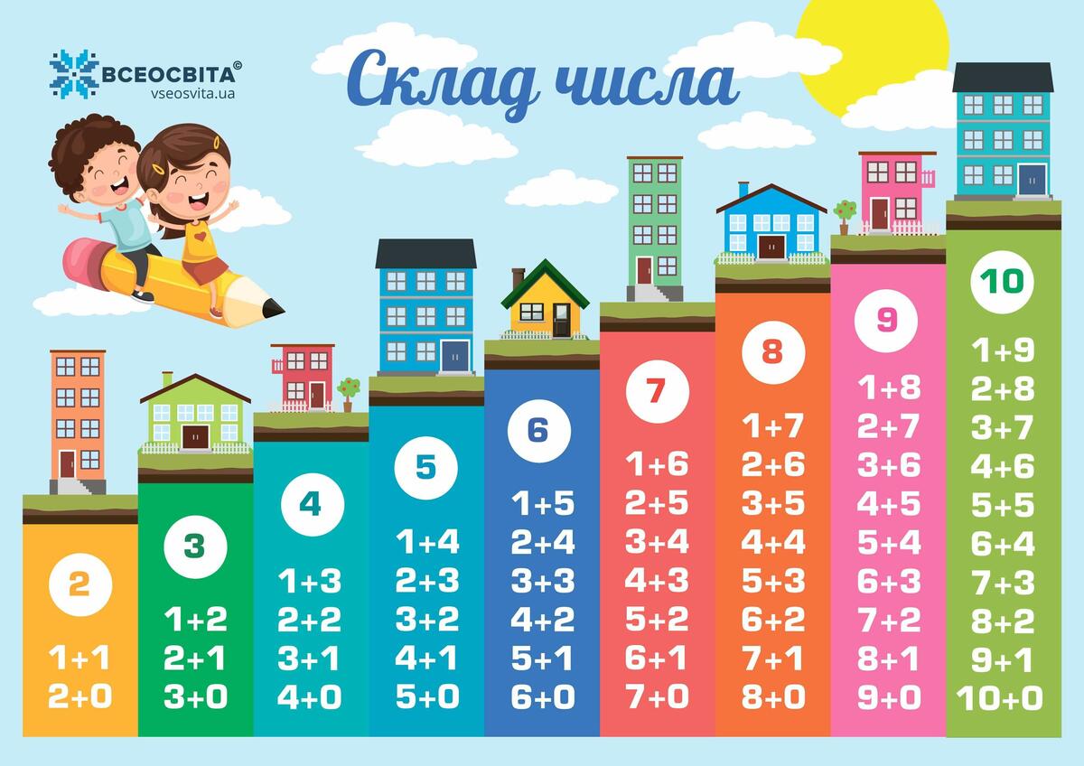 Картинка для детей склад