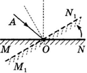 0200gwtd-8e14-189x158.png