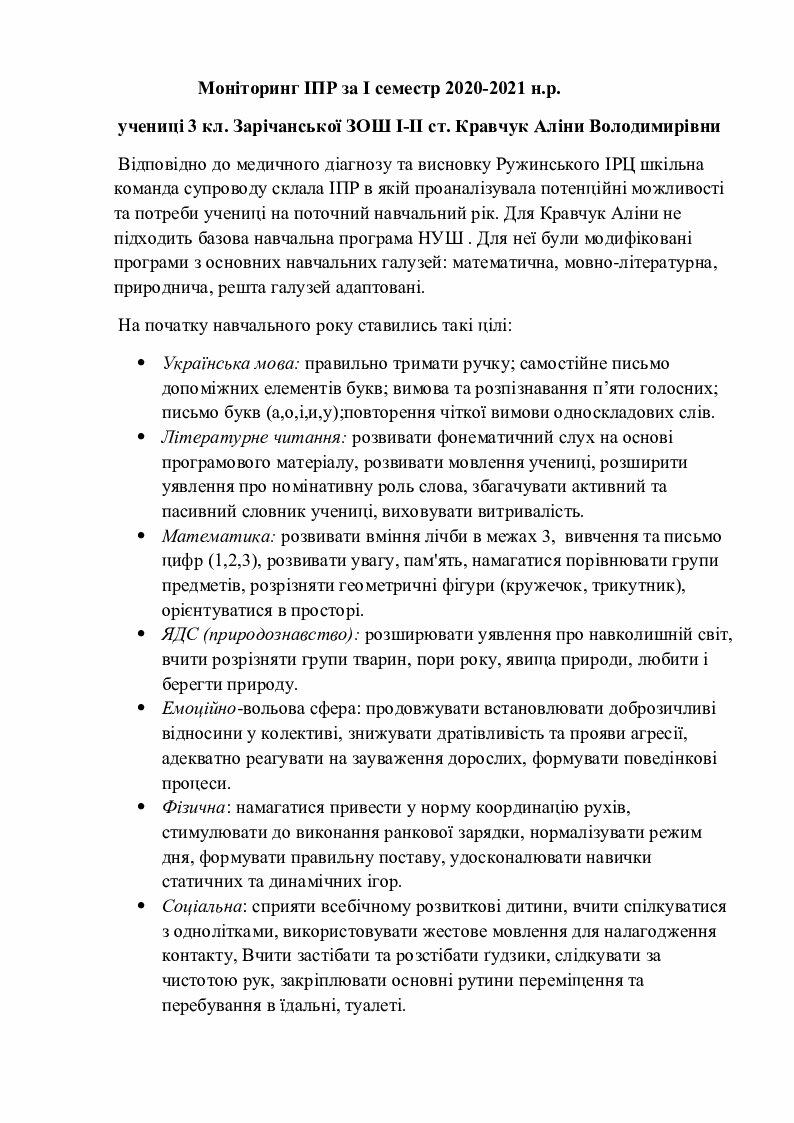 Моніторинг ІПР за І семестр | Інші методичні матеріали. Інклюзивна освіта
