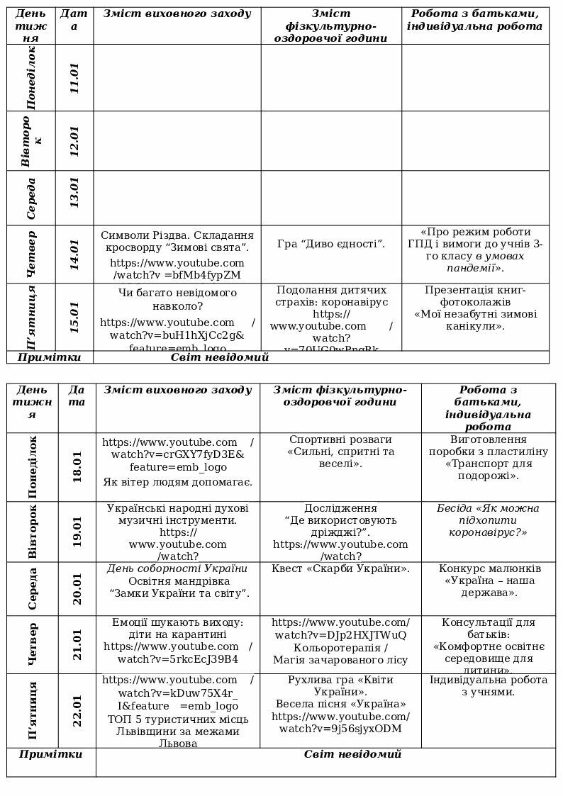 План гпд 3 класс