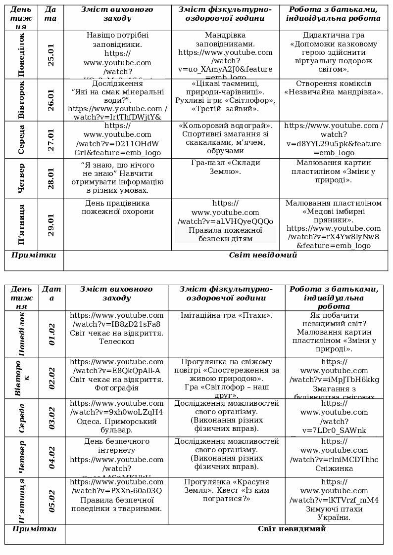 План гпд 3 класс