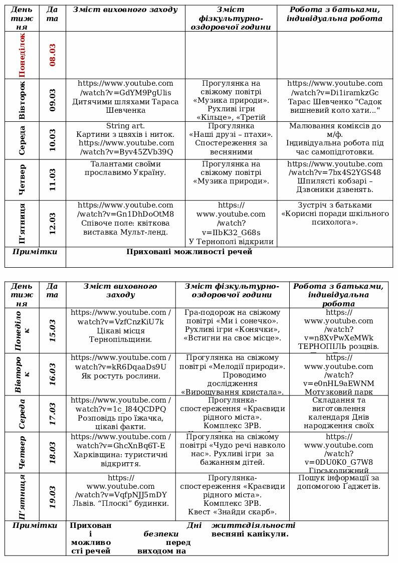 План гпд 3 класс