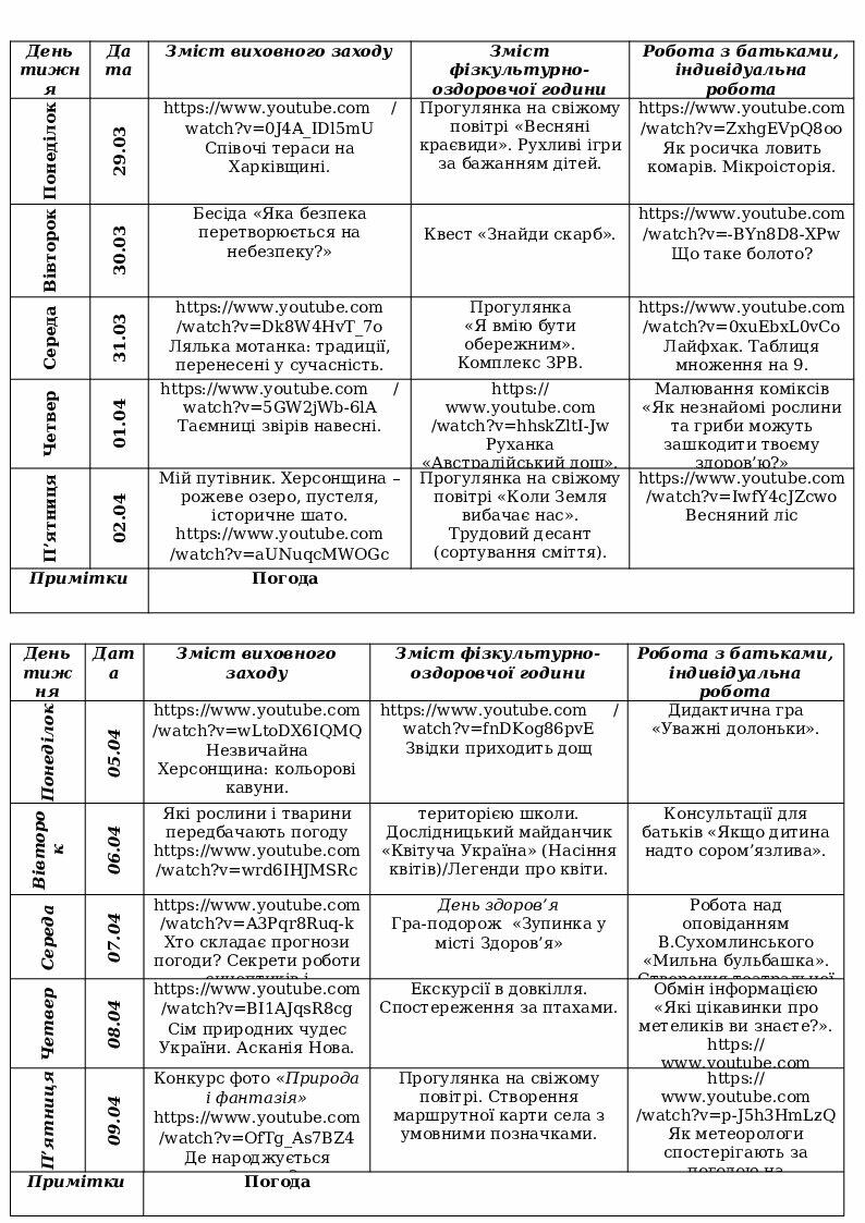 План гпд 3 класс