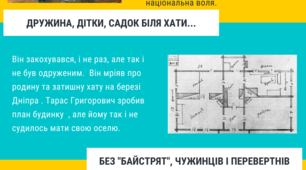 Інфографіка " Три мрії Тараса"