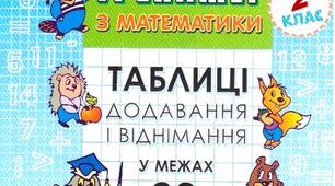  Математика 2 клас. Додавання і віднімання з переходом через десяток в межах 20.