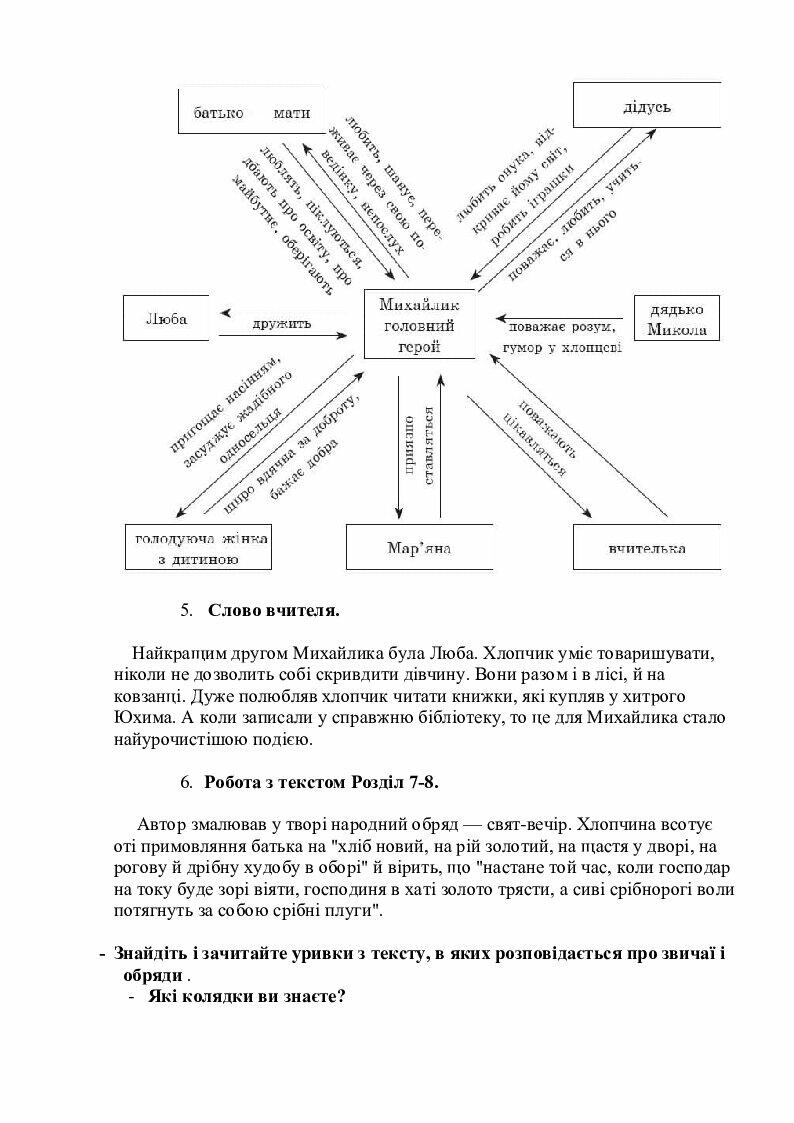 щедрий вечір м стельмах скорочено