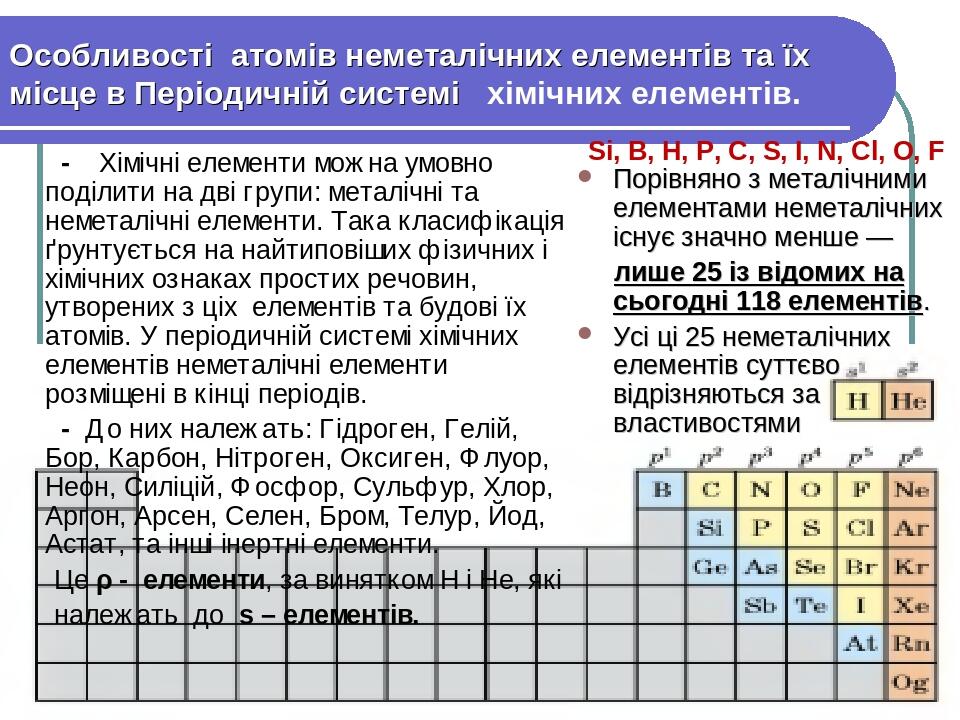 Особливості атомів неметалічних елементів та їх місце в Періодичній системі хімічних елементів. - Хімічні елементи можна умовно поділити на дві гру...
