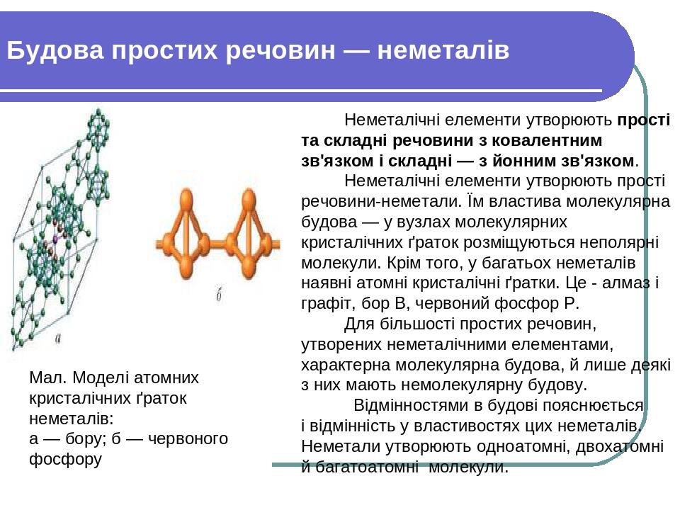 Будова простих речовин — неметалів Мал. Моделі атомних кристалічних ґраток неметалів: а — бору; б — червоного фосфору Неметалічні елементи утворюют...