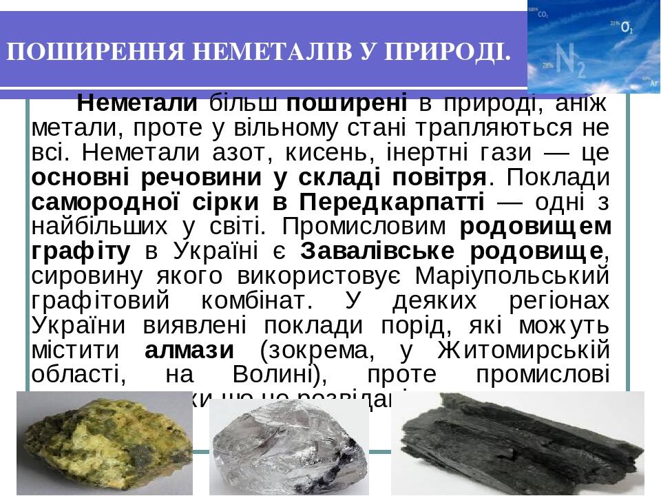ПОШИРЕННЯ НЕМЕТАЛІВ У ПРИРОДІ. Неметали більш поширені в природі, аніж метали, проте у вільному стані трапляються не всі. Неметали азот, кисень, ін...