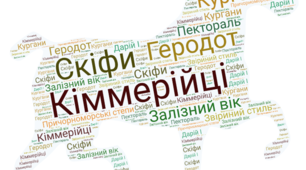 Хмарка слів. Тема: "Кіммерія та Скіфія"