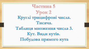 Математика. 2 клас. 2 урок. Частина 5. Інтелект України