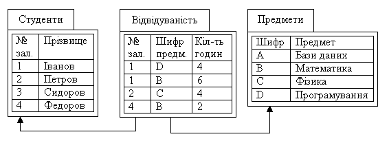 0200hahr-1945.png