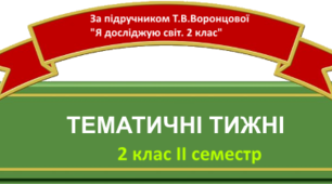 Оформлення "Назви тематичних тижнів"  ІІ семестр 2 клас