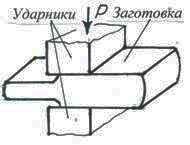 https://web.posibnyky.vntu.edu.ua/fbteg/vlasenko_metalvyroby/img_src/3_5_clip_image026.jpg