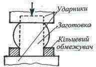 https://web.posibnyky.vntu.edu.ua/fbteg/vlasenko_metalvyroby/img_src/3_5_clip_image004_0000.jpg
