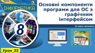 Основні компоненти програми для ОС з графічним інтерфейсом