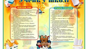 Бесіда "Права та обов'язки . Правила учнів".