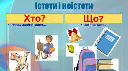 (Копія) Назви істот і неістот