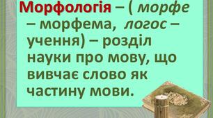  Морфологія. Частини мови
