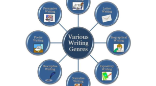 A Variety of Genres