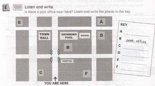 Form6. Giving Directions