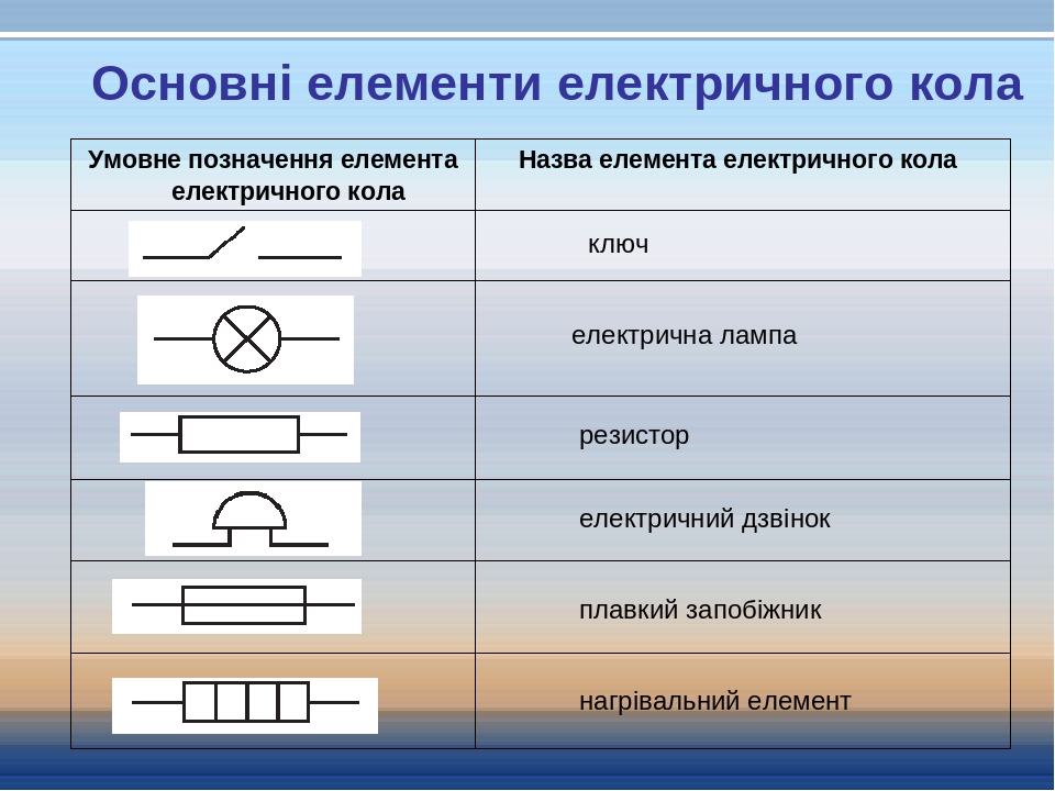 Схема ключа на irfz44n