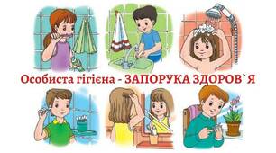  Складові особистої гігієни