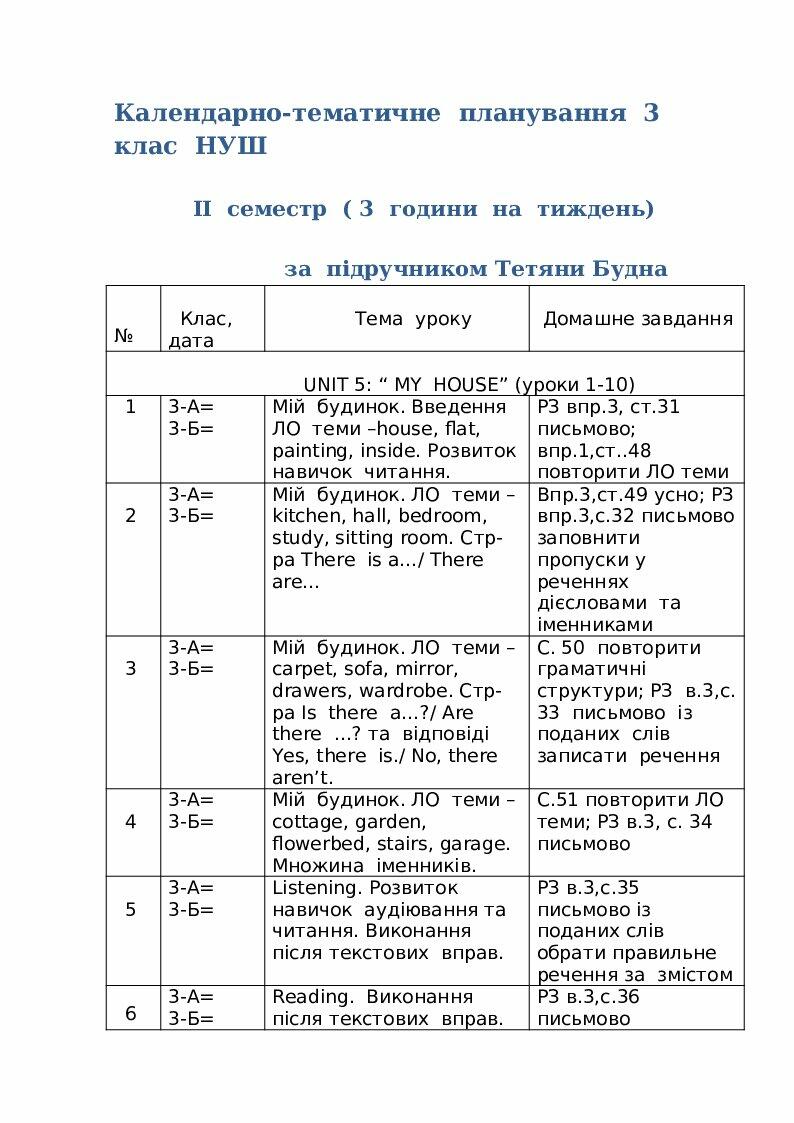 Календарно-тематичне планування англійська мова 3 клас ІІ семестр (за ...