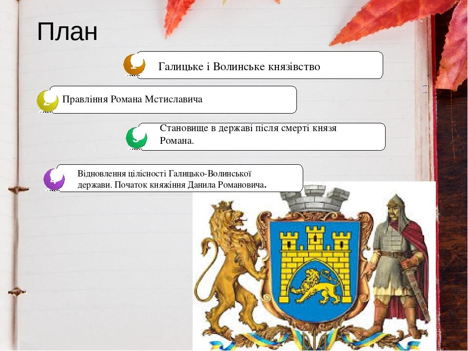 Реферат: Держава і право Галицько-Волинського Князівства