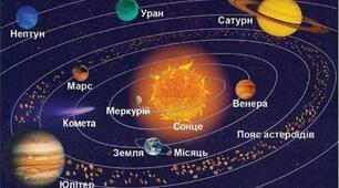 Планети-гіганти та їх супутники