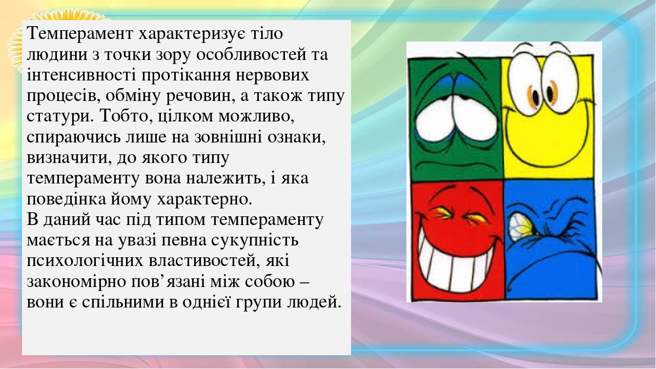 Рассмотрите рисунки 1 3 с изображением реакции мужчины справа на ситуацию какому типу темперамента