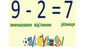 (Копія) Компоненти віднімання. 1 клас
