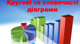(Копія) (Копія) М6_Т №7. Стовпчасті та кругові діаграми