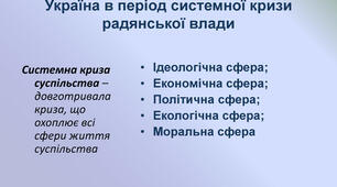 Україна в період системної кризи радянського ладу. Історія України. 11 клас