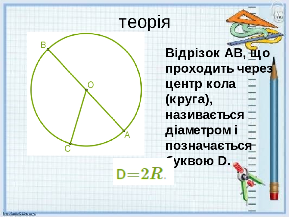 Диаграмма показывающая как целое делится на части в виде секторов круга