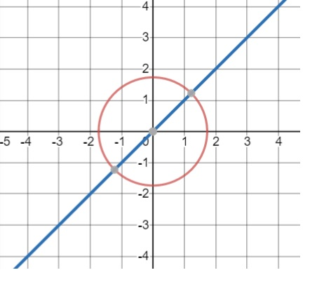 0200ilzt-93e6-442x402.png