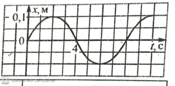 0200in6x-e3c0-248x122.png