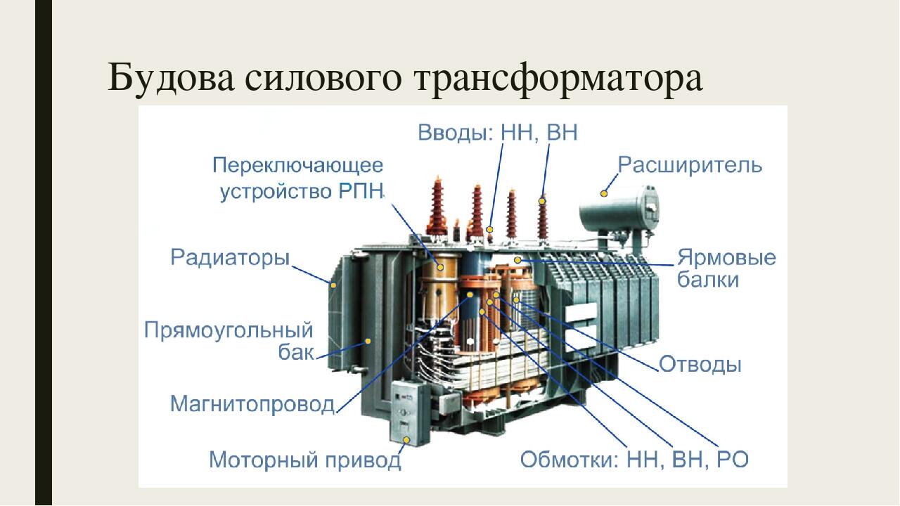 Проект на тему трансформаторы