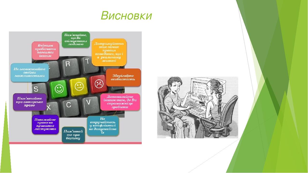 Висновки