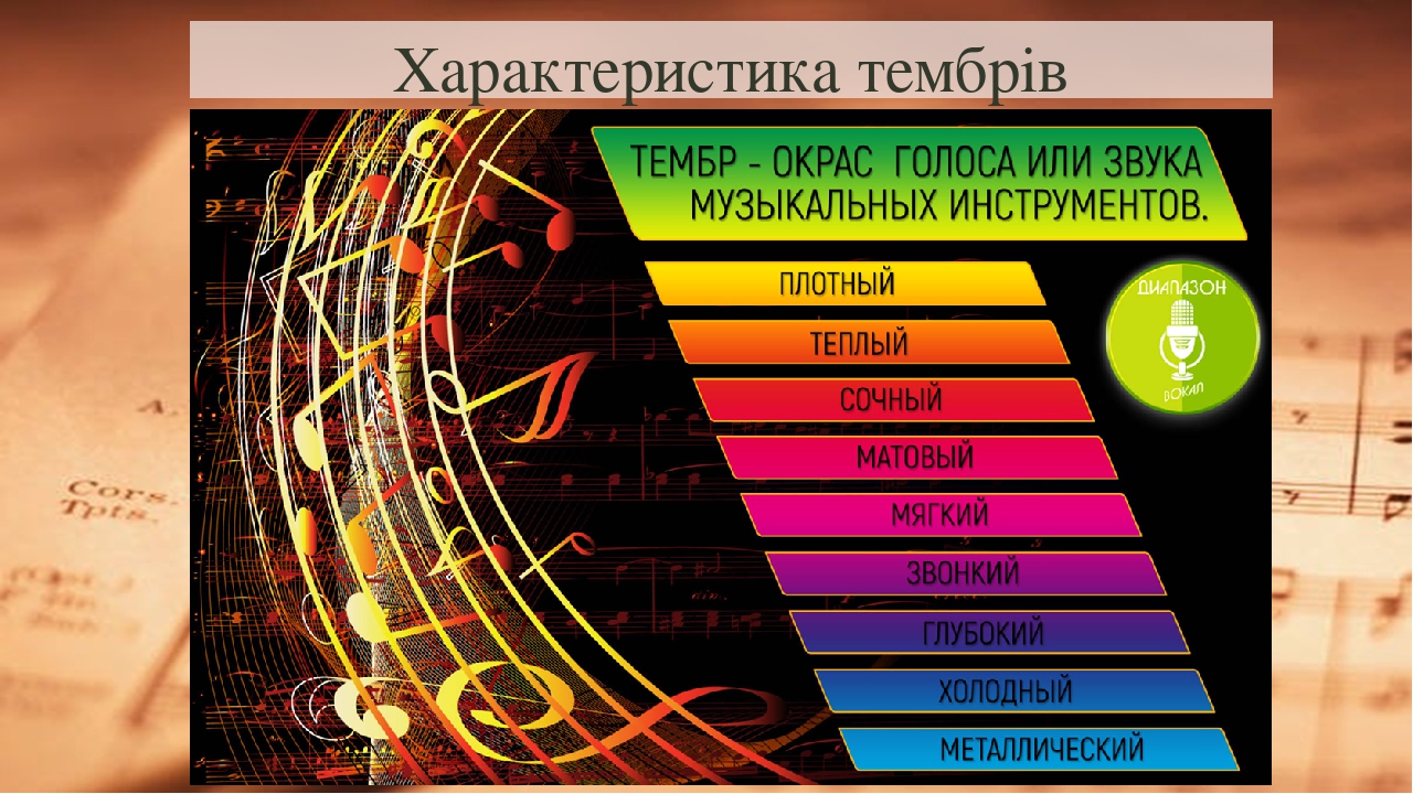 Окраска звука в музыке