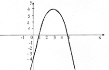 0200itln-562f.png