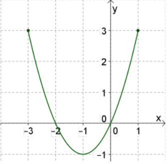 0200itpa-392a-337x328.png