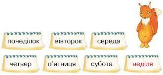 четвер