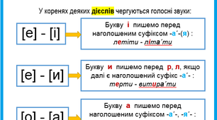 Схема "Чергування голосних у коренях дієслів"